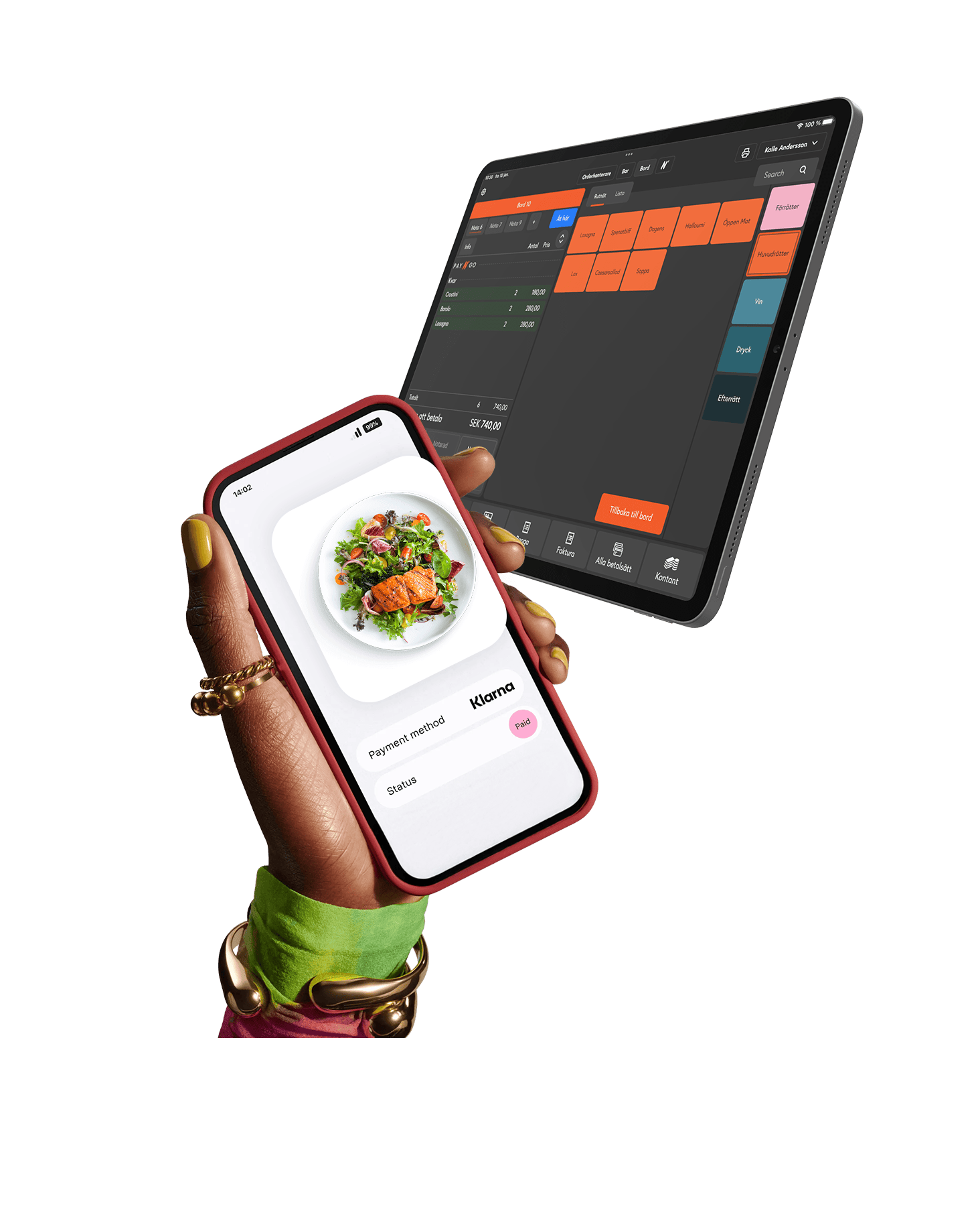 Integration - Klarna - ANCON
